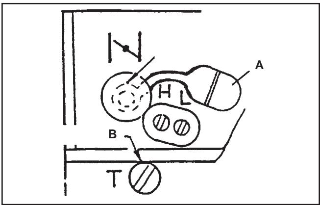 ECHO CS-300 - RÉGLAGE POUR BASSE ALTITUDE - 1