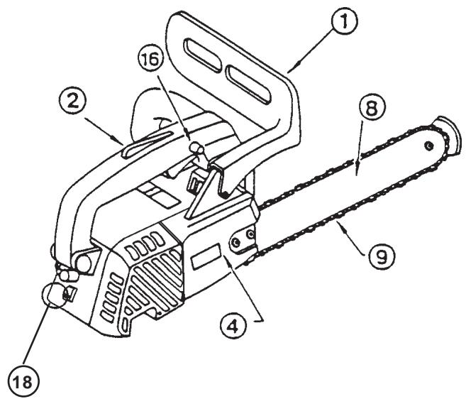 ECHO CS-3000 TYPE 1E - Nomenclature des pièces - 1