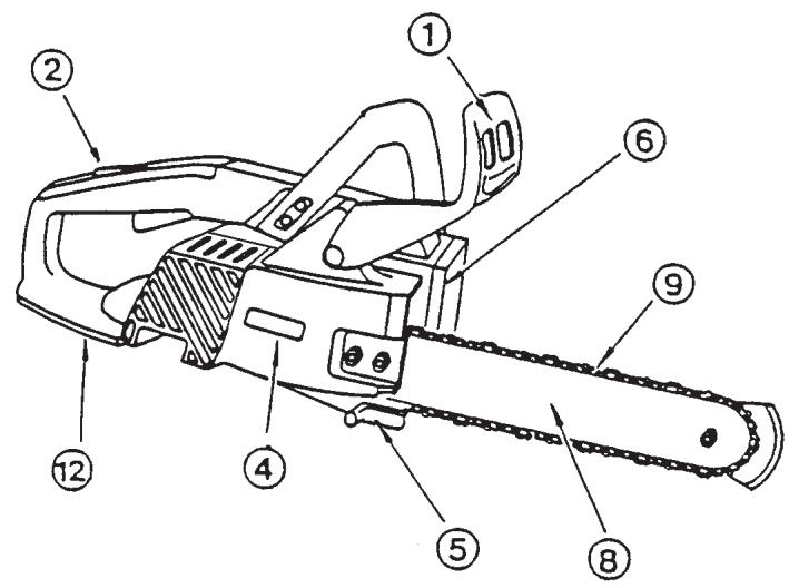 ECHO CS-3450 TYPE 1E - Nomenclature des pièces - 3
