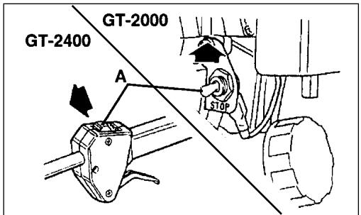 ECHO GT-2000 TYPE 1E - Remarque - 1