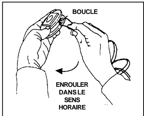 ECHO GT-2000 TYPE 1E - Reemplacement de la ligne de COUPE en NYLON - 3