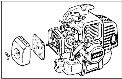 ECHO GT-2000 TYPE 1E - Remarque - 2