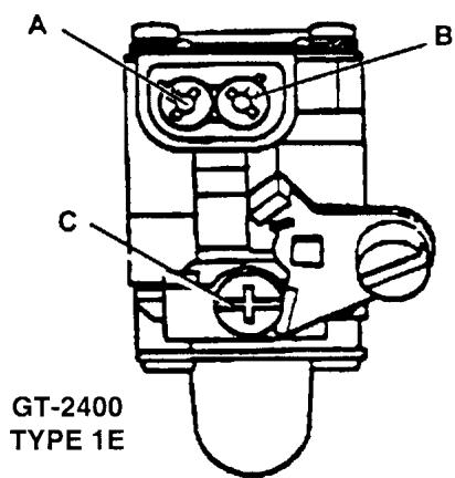 ECHO GT-2400 TYPE 1E - DANGER - 3