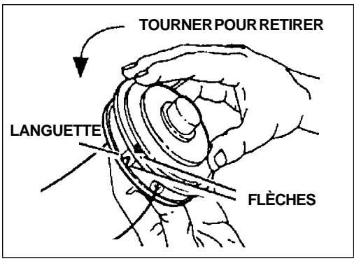 ECHO GT-2400 TYPE 1E - Reemplacement de la ligne de COUPE en NYLON - 2