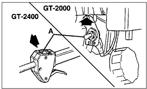 ECHO GT-2400 TYPE 1E - DANGER - 1