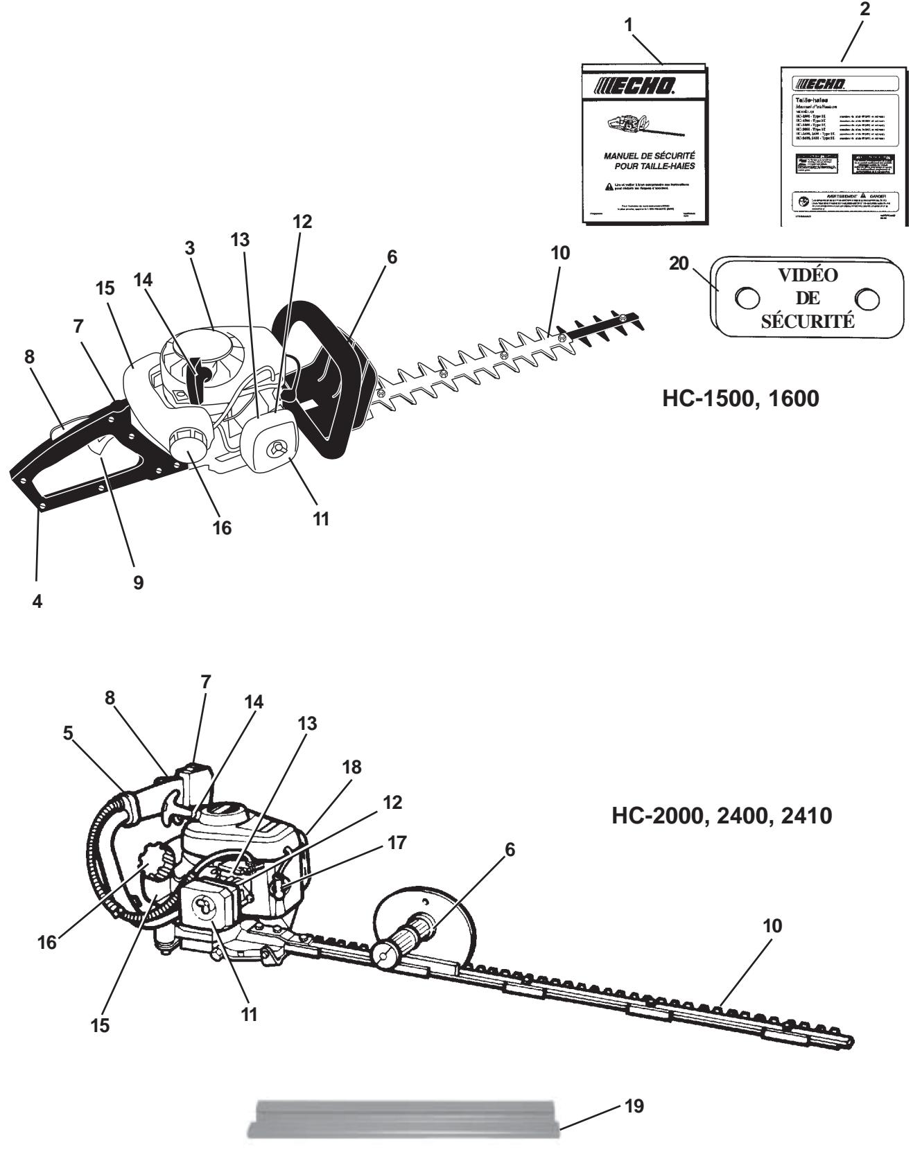 ECHO HC-1600 TYPE 1E - Important - 1