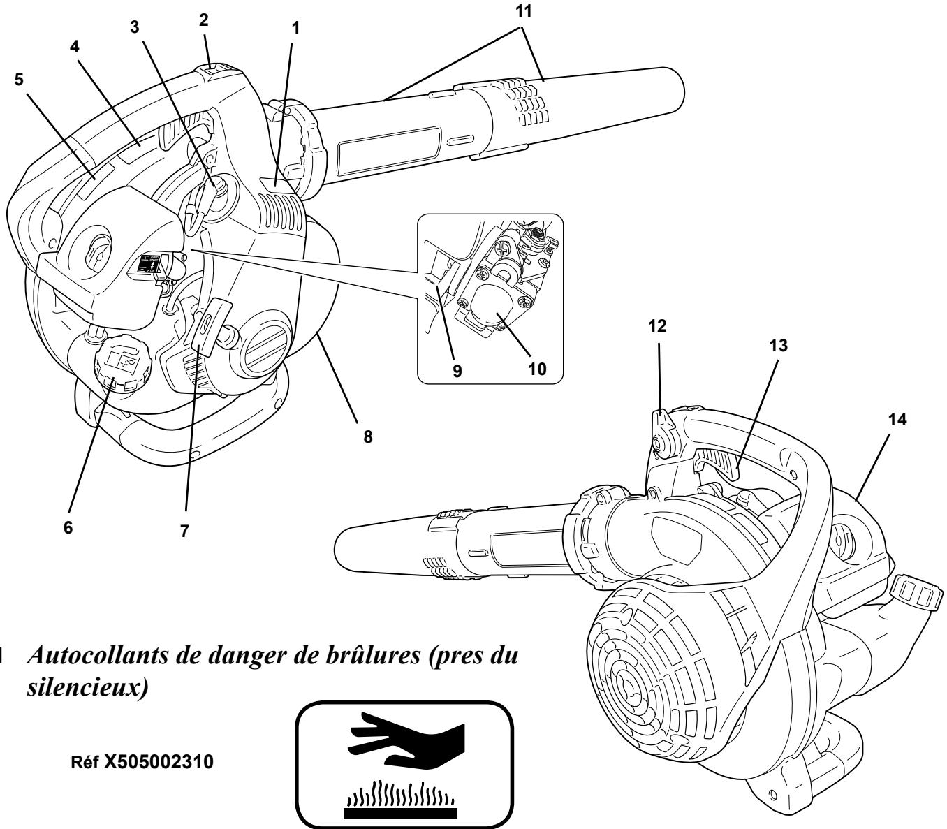 ECHO PB-251 - DESCRIPTION - 1