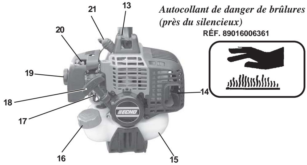 ECHO PPT-260 - Description - 1