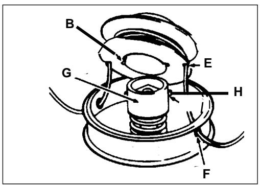 ECHO SRM-2100 - Niveau 1. - 5