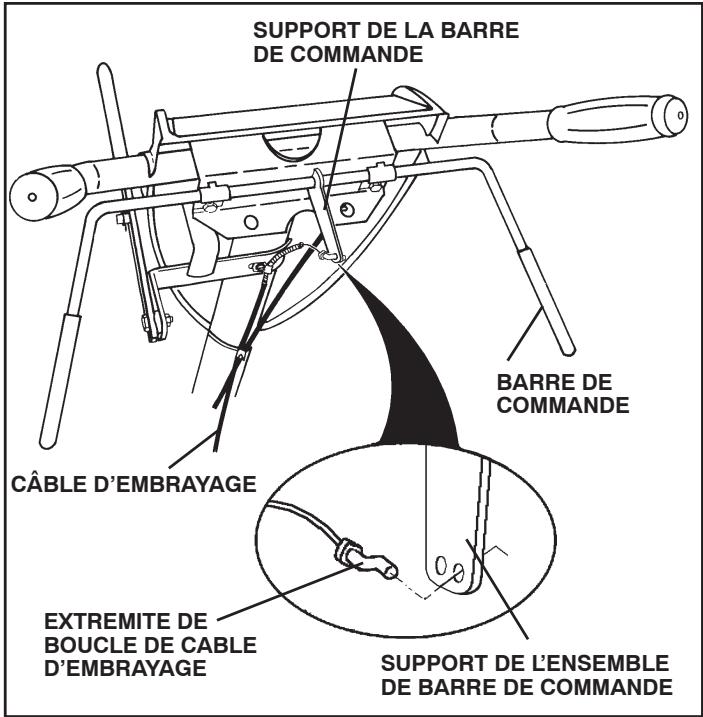 POULAN DRT900 - ATTACHER LE CABLE D'EMBRAYAGE (Voir la Fig. 6) - 1