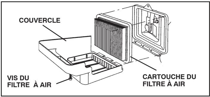 POULAN DRT900 - FILTRE À AIR (Voir la Fig. 21) - 2