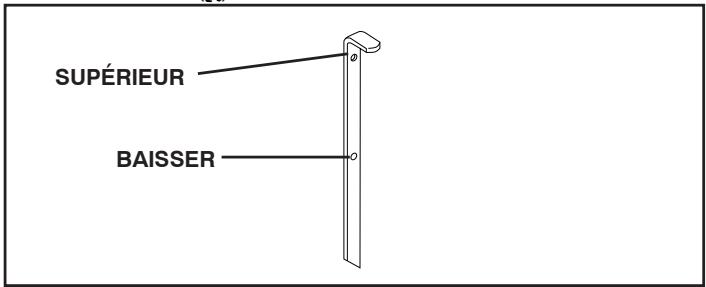 POULAN DRT900 - JAUGE DRAGUER (Voir la Fig. 11) - 1