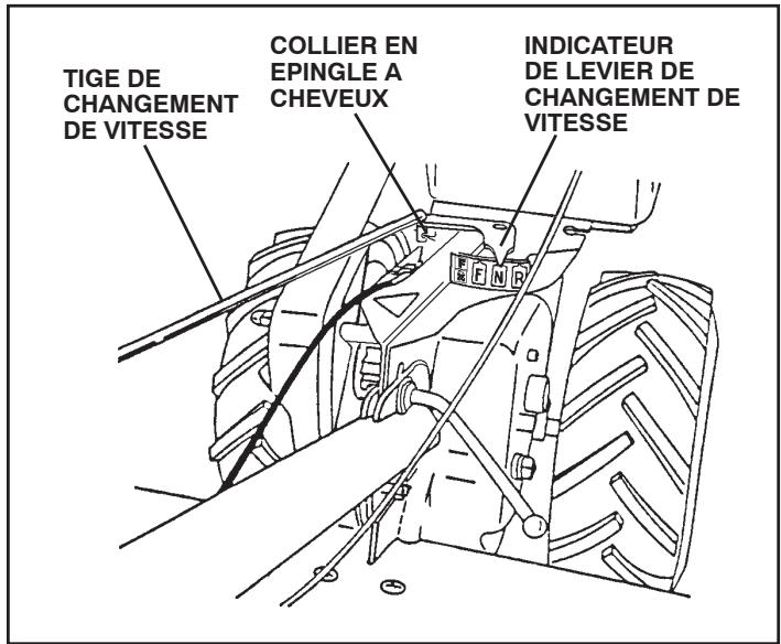 POULAN DRT900 - RACCORDER LA TIGE DE CHANGEMENT DE VITESSE (Voir la Fig. 7) - 1