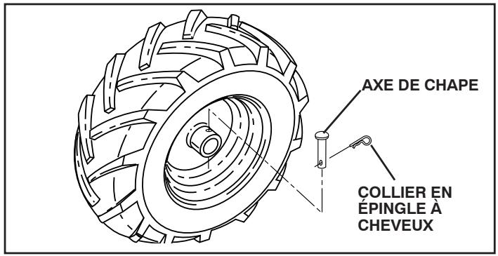 POULAN DRT900 - POUR ENLEVER LA ROUE (Voir la Fig. 24) - 1