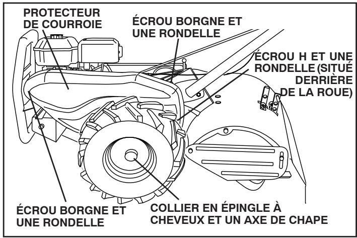 POULAN DRT900 - POUR ENLEVER LE PROTECTEUR DE COURROIE (Voir la Fig. 25) - 1