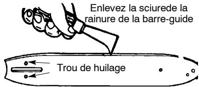 POULAN ES350WT - Vérifiez la barre-guide. - 1