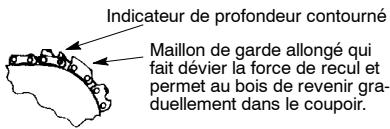 POULAN ES350WT - Dispositifs de protection contre le recul - 2