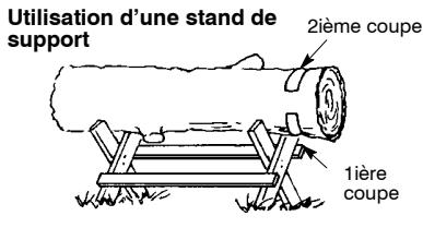 POULAN ES350WT - Comment tronçonner en utilisant un rondin ou un chevalet - 3