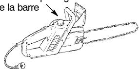 POULAN ES350WT - Lubrification - 1