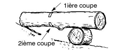 POULAN ES350WT - Comment tronçonner en utilisant un rondin ou un chevalet - 2