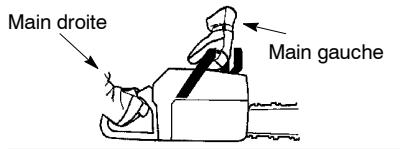 POULAN ES350WT - Maintenez le contrôle - 1