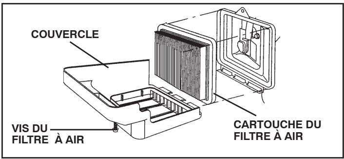 POULAN HDF825X - FILTRE À AIR (Voir la fig. 13) - 2