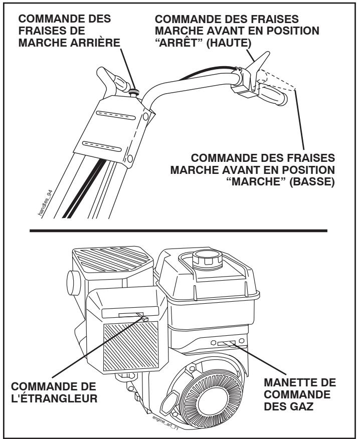 POULAN HDF825X - MOTEUR - 1