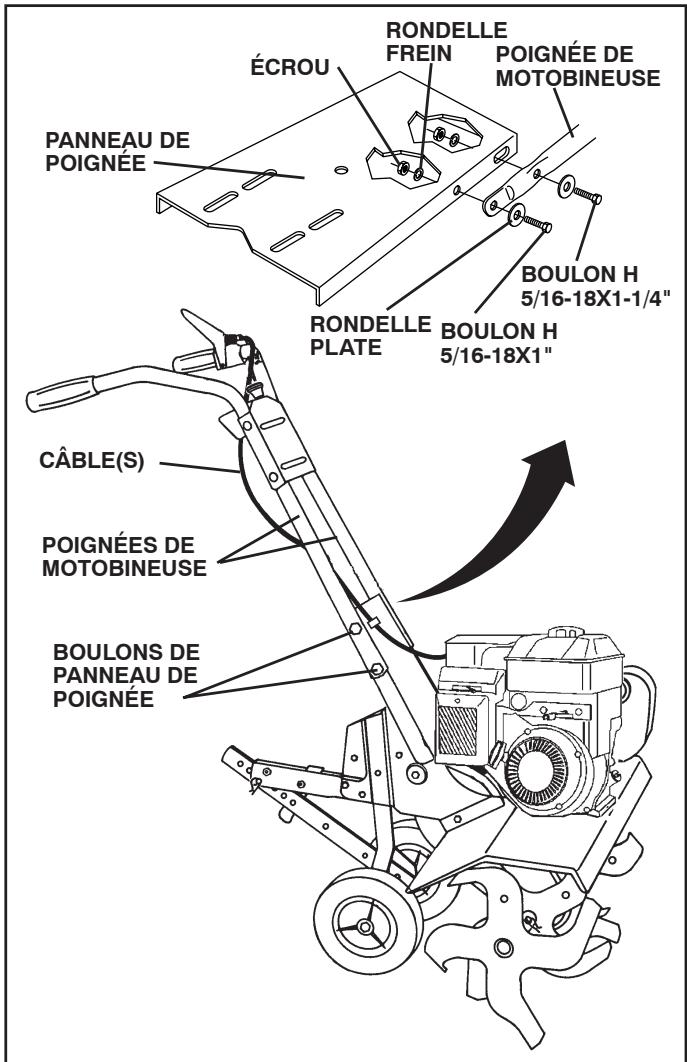 POULAN HDF825X - DEBALLER ET INSTALLER LE MANCHE (Voir la fig. 2) - 2