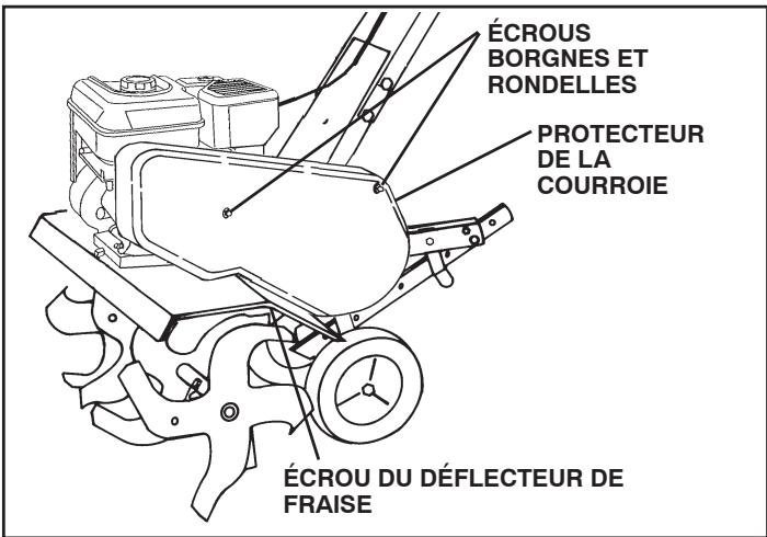 POULAN HDF825X - POUR ENLEVER LE PROTECTEUR DE COURROIE (Voir la fig. 20) - 1