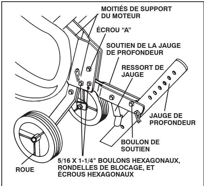 POULAN HDF825X - INSTALLER L'ENSEMBLE DE LA JAUGE DE PROFONDEUR (Voir la fig. 3) - 1