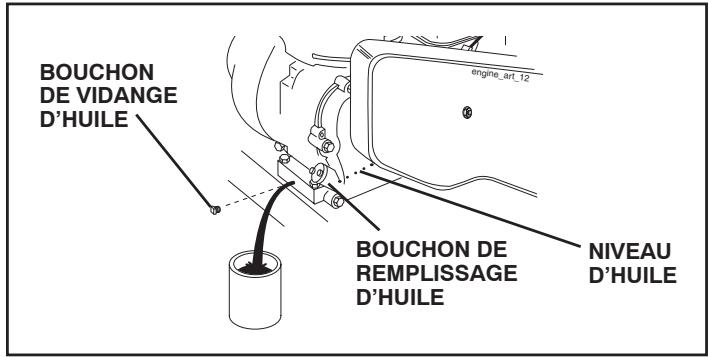 POULAN HDF825X - (Voir la fig. 11 et 12) - 1