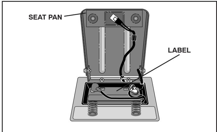 POULAN PBA195H4LT - CHECK BATTERY (See Fig. 3) - 1