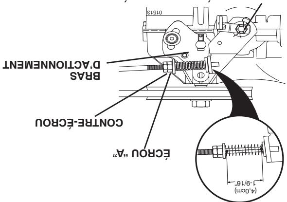 POULAN PBA195H4LT - V7DNEW7dRE/NEW7 - 2