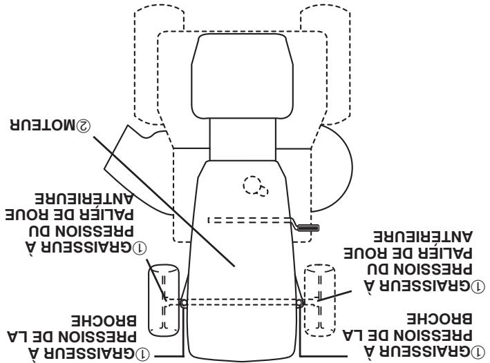 POULAN PBA195H4LT - EeNEeNnne eee - 2