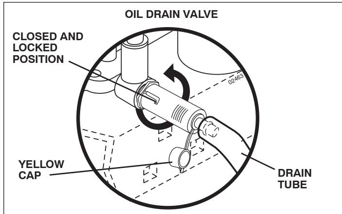 POULAN PBA195H4LT - TO CHANGE ENGINE OIL (See Figs. 12 and 13) - 1