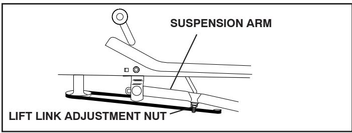 POULAN PBA195H4LT - SERVICE AND ADJUSTMENTS - 2