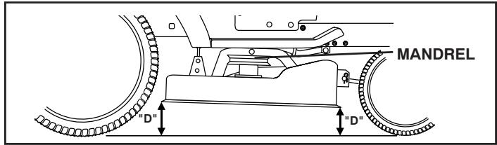 POULAN PBA195H4LT - SERVICE AND ADJUSTMENTS - 3