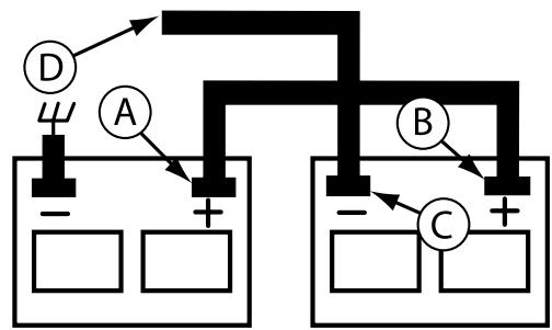 POULAN PBA195H4LT - TO REMOVE CABLES, REVERSE ORDER - - 1