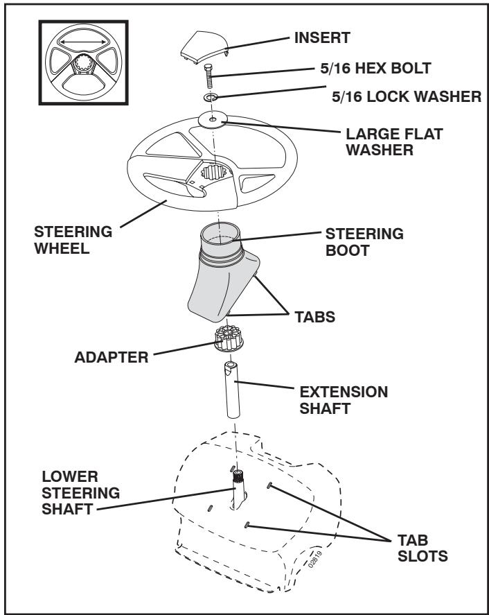 POULAN PBA195H4LT - INSTALL STEERING WHEEL - 1