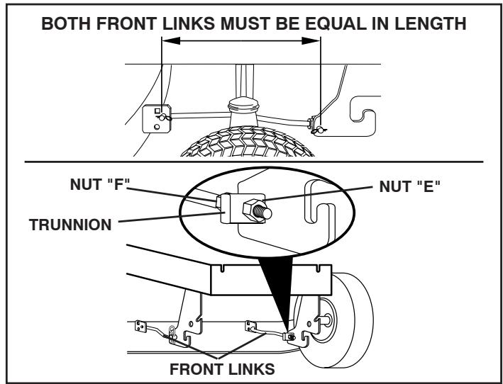 POULAN PBA195H4LT - SERVICE AND ADJUSTMENTS - 4