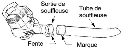 POULAN PBV200LE - MONTAGE - 1