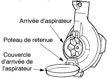 POULAN PBV200LE - AVERTISSEMENT: - 3