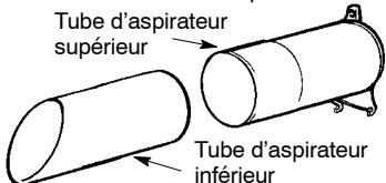 POULAN PBV200LE - AVERTISSEMENT: - 1