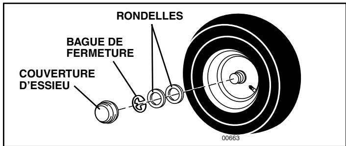 POULAN PDGT26H48B - ROUE ARRIÈRE - - 1