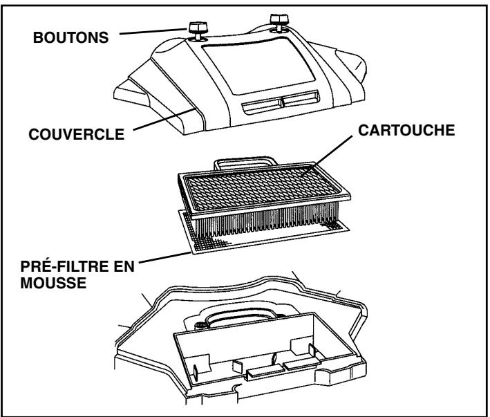 POULAN PDGT26H48B - POUR ENTRETENIR LA CARTOUCHE - 1