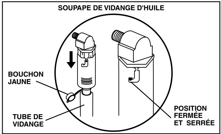 POULAN PDGT26H48B - POUR CHANGER L'HUILE DE MOTEUR - 1
