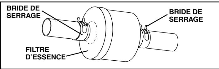 POULAN PDGT26H48B - FILTRE D'ESSENCE INSTALLÉ EN LIGNE (Voir la Fig. 18) - 1