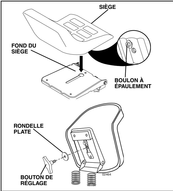 POULAN PDGT26H48B - INSTALLER LE SIÈGE (Voir la Fig. 3) - 1
