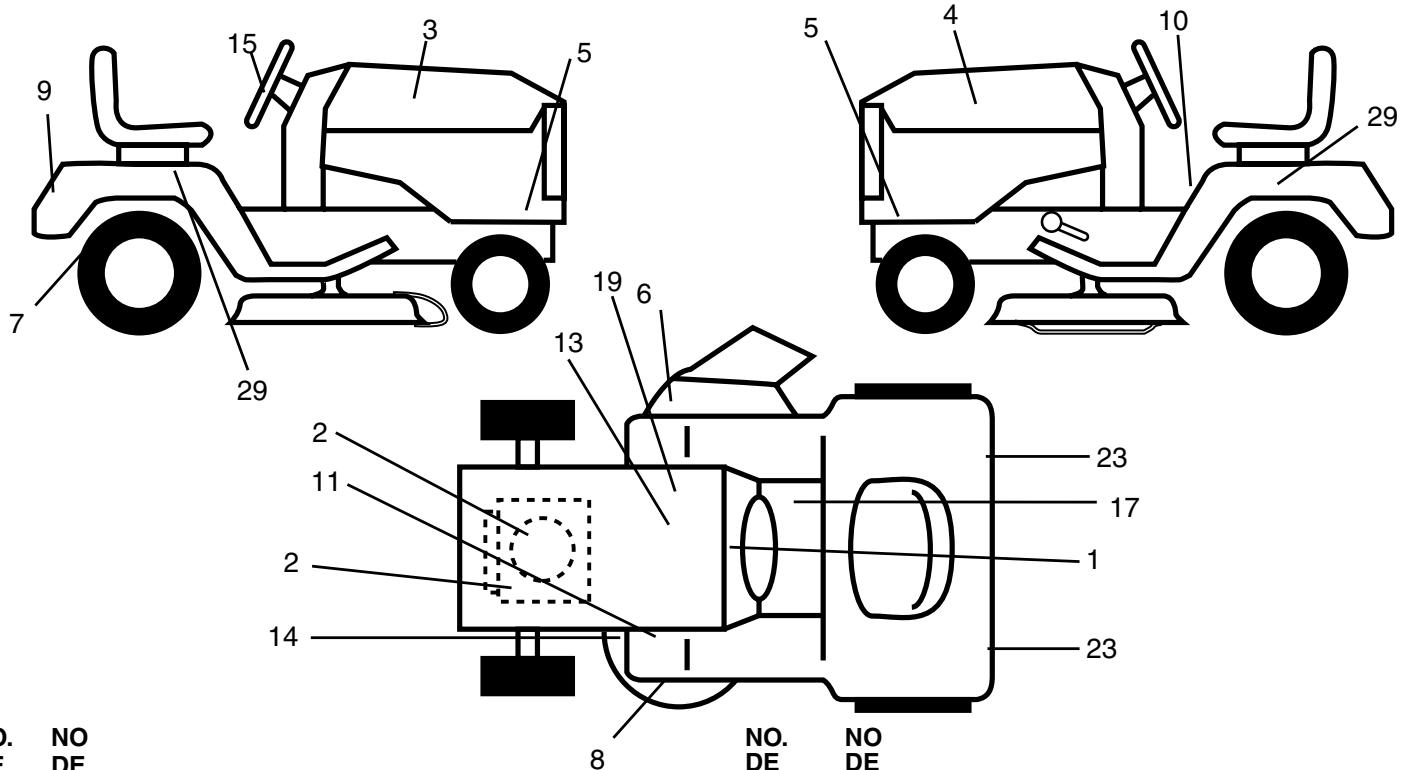 POULAN PDGT26H48B - TRACTEUR - NO. DE MODELE PDGT26H48B, NO. DE PRODUIT 954 56 95-30 DÉCALCOMANIES - 1