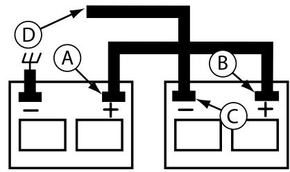 POULAN PDGT26H48B - POUR ENLEVER LES CÂBLES, RENVERSEZ LES PROCÉDURES - - 1